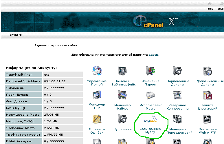 CPanel